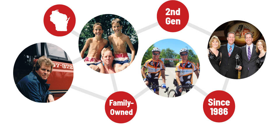 Hartland Overhead Door has been family owned and operated since 1986